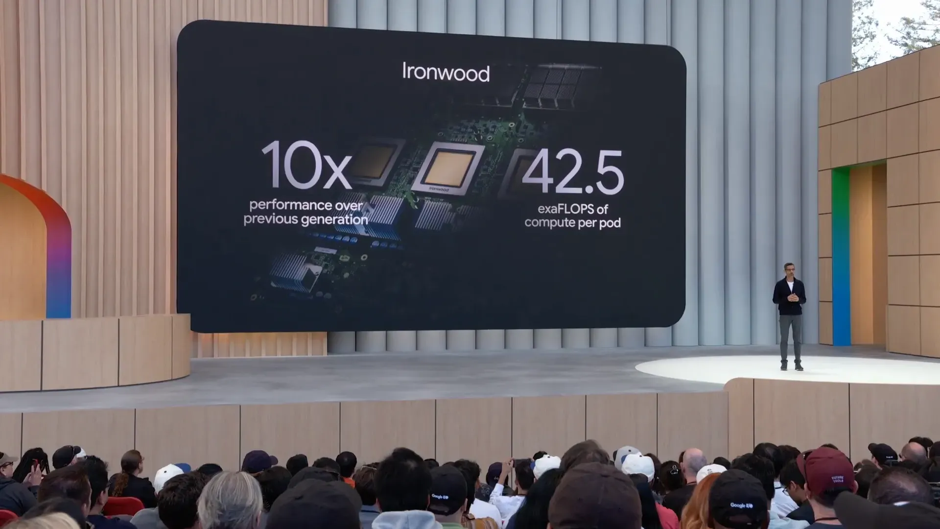 TPU Ironwood ชิปประมวลผล AI รุ่นใหม่