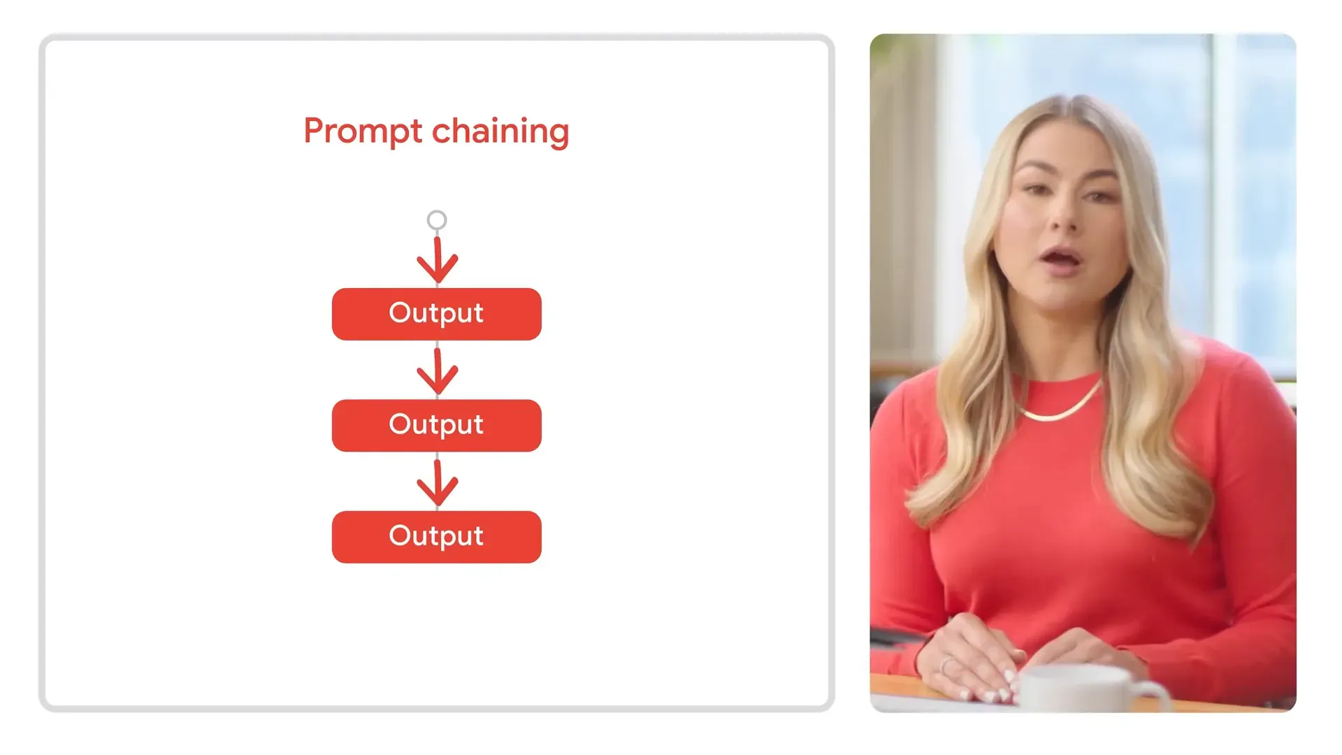 ตัวอย่าง prompt chaining เพื่อวางแผนขยายธุรกิจ