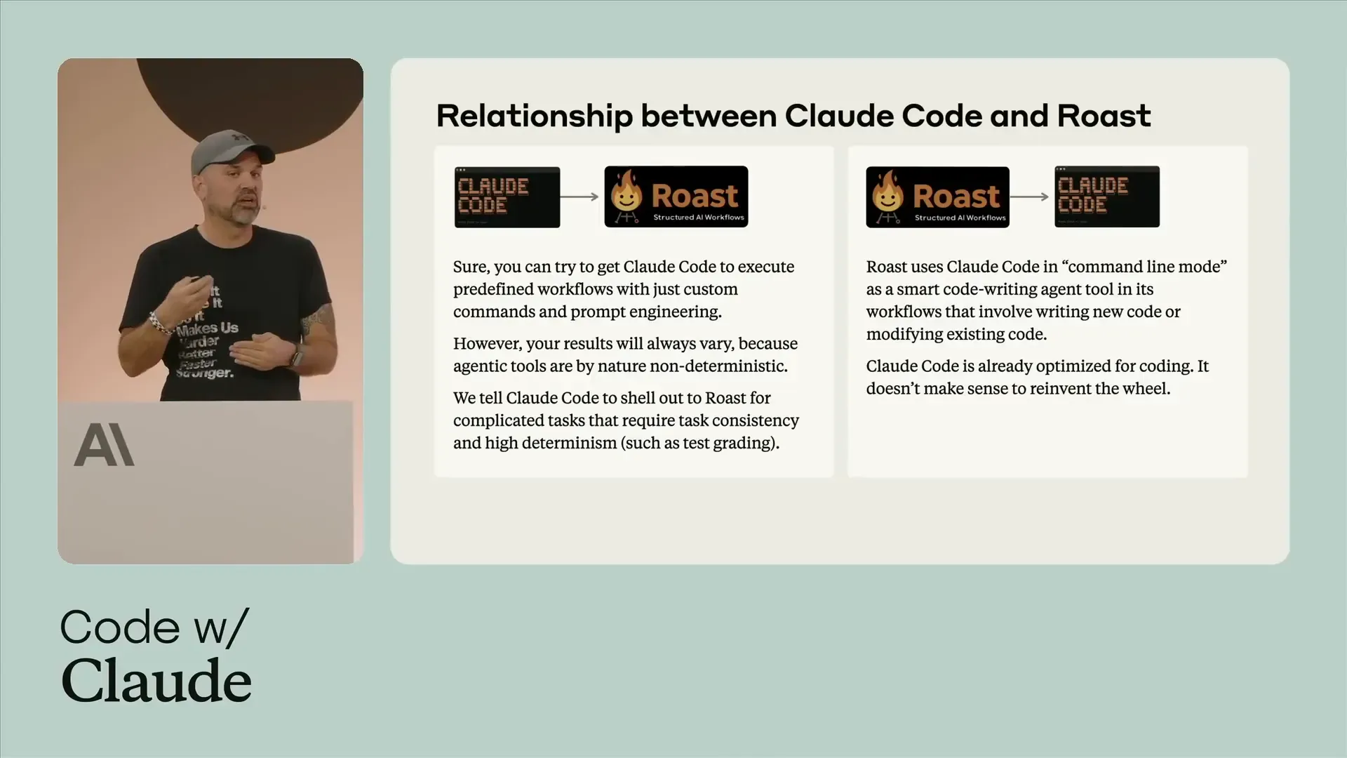 ตัวอย่างการเรียกใช้ Roast workflow ผ่าน Claude Code เพื่อประเมินและปรับปรุงโค้ด
