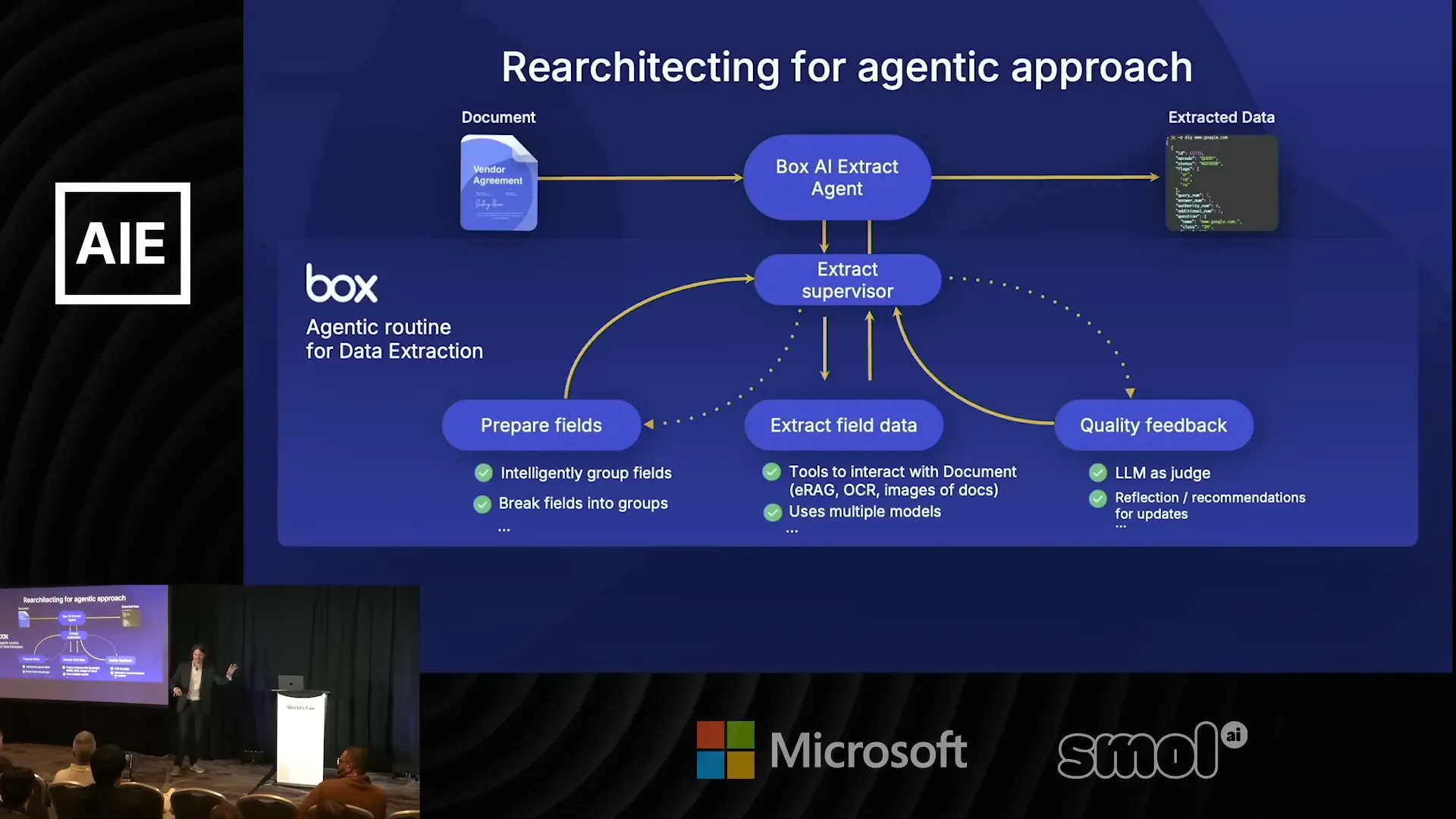 ตัวอย่าง directed graph ของ agentic workflow ในการสกัดข้อมูล